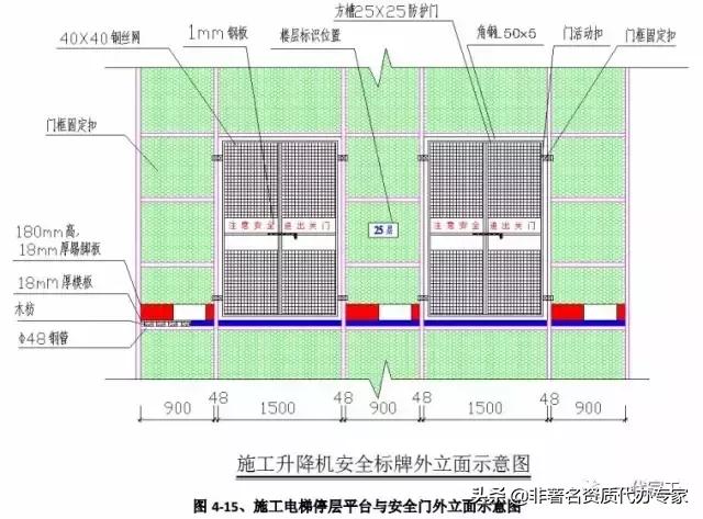 工程安全生产标准化图集,建筑施工安全生产标准化全套资料