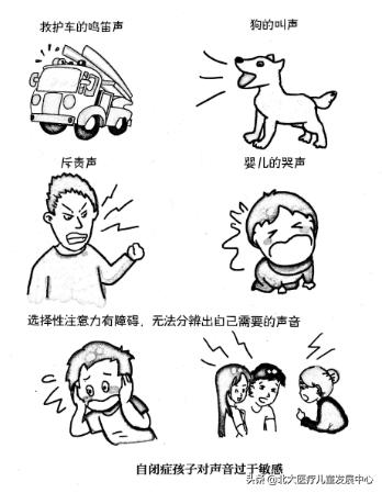 2岁到3岁自闭症症状怎么治疗,2岁小孩自闭症的主要症状有哪些