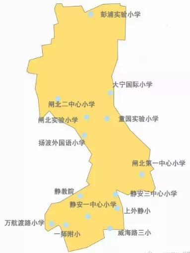 全国小初教育资源排名,上海各区初级小学排名