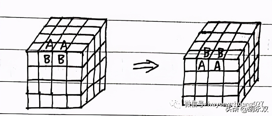 岑小林魔方公式,贾立平魔方公式