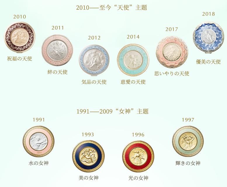 天使蜜粉2019哪个版本贵,天使蜜粉2019好用吗