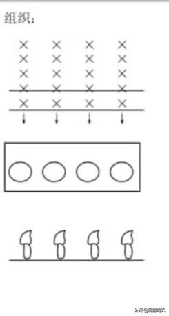 足球训练二对一过人,足球训练一二年级