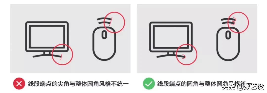 界面图标设计的原则,怎么设计好的用户界面
