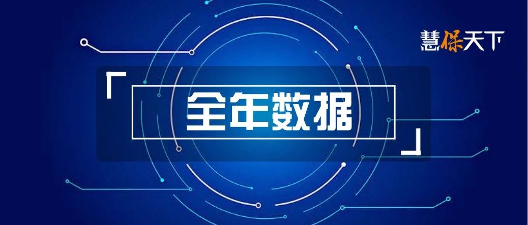 国寿平安分化加剧，车险非车险势能转换，新一轮变革已上路
