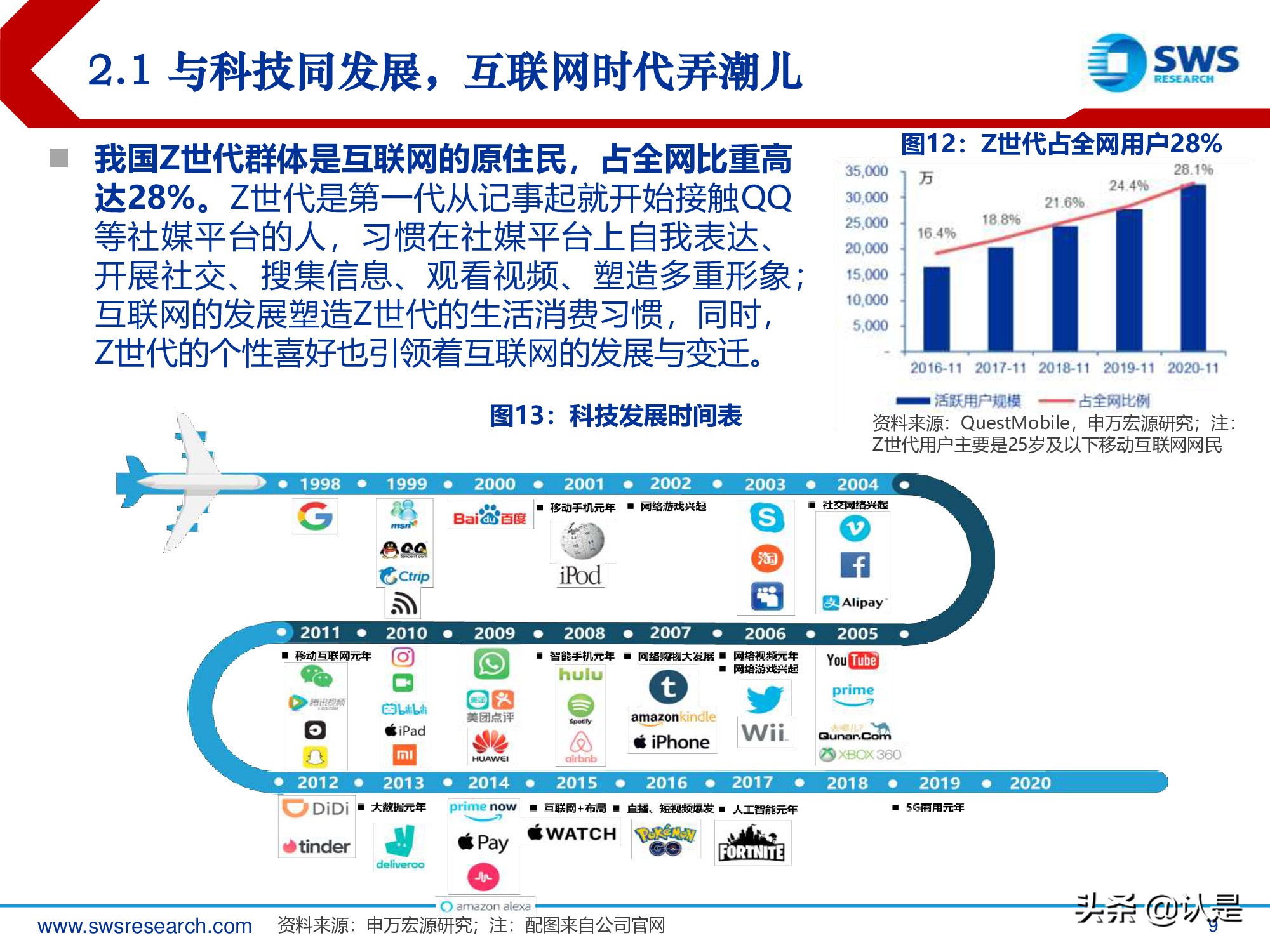 中国新消费行业发展白皮书,重磅新消费市场洞察报告发布