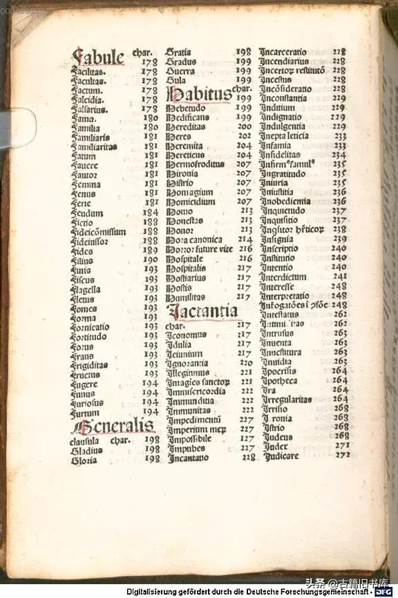 国家图书馆馆藏珍贵西文古籍鉴赏