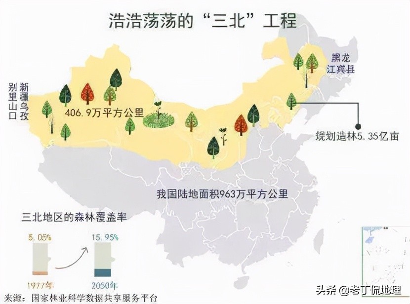 高中地理用什么地图,如何看懂高中地理地图