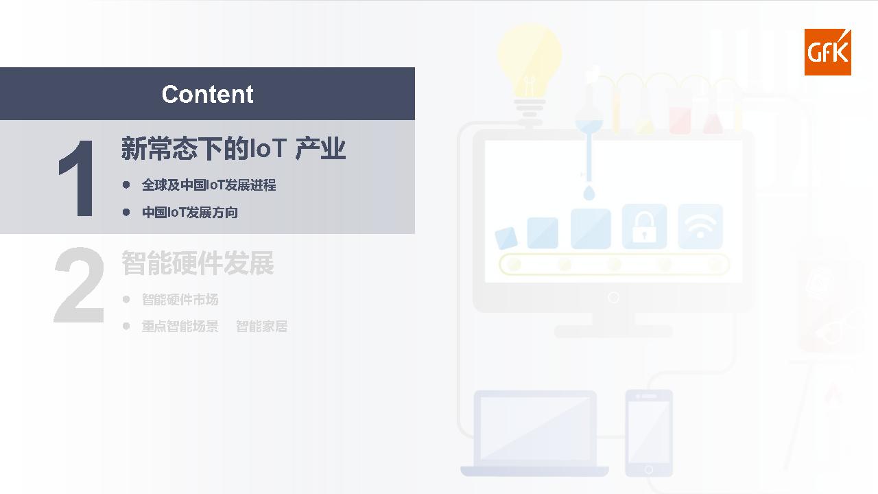 2021智能家电发展现状解析及趋势研判-GFK