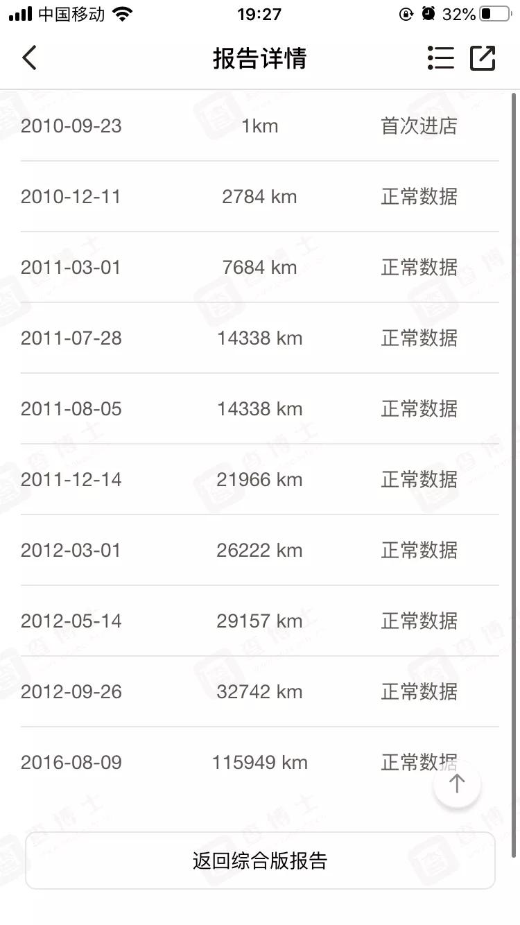 真实记录淘车流程，看了太多的问题车，终于找到精品高配思铂睿