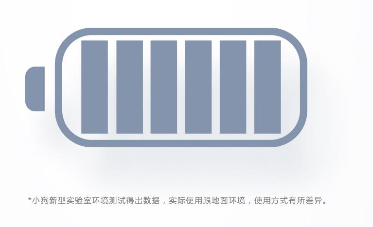 小狗扫地机器人r6,小狗扫地机器人r35pro