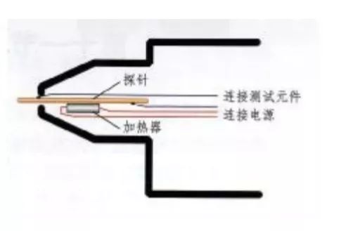 火遍全网的尼泊尔,尼泊尔莫桑钻靠谱吗