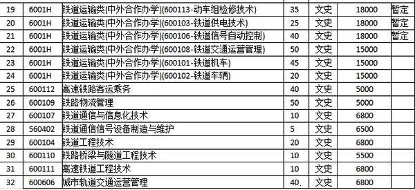 易人教育简介,易人教育一对一