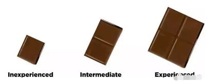 在美国大量购物回国合法吗,美国华人入境携带物品