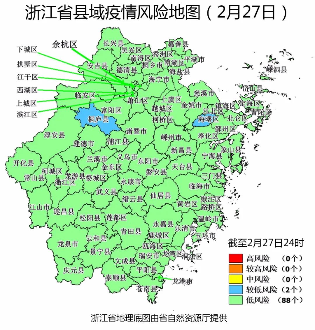 出院率,目前出院率最高的是哪省