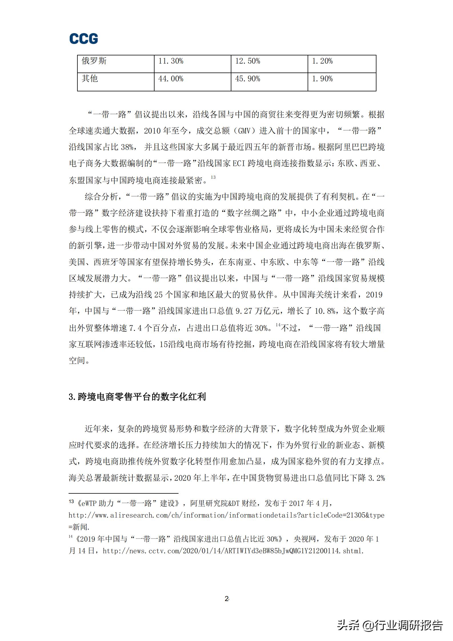 b2c跨境电商深度报告,全球跨境b2c电商趋势报告