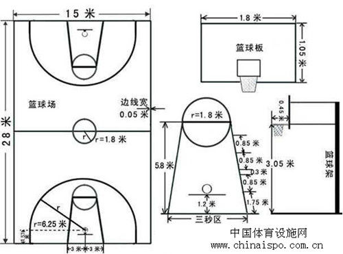 浣撹偛涓撲笟搴旇鐪嬪摢浜涗功,澶у鐢板緞鍦哄湴鐢绘硶鏁欑▼