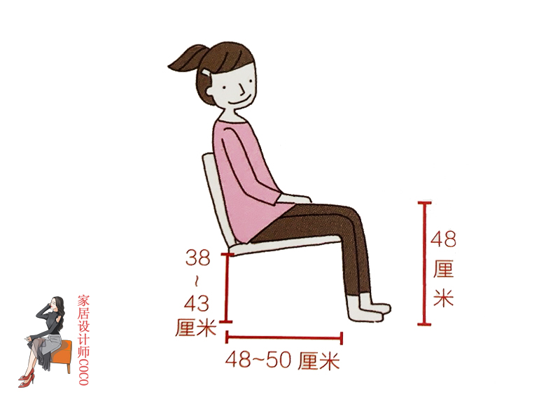 幸亏我机智全集,餐厨空间设计要点