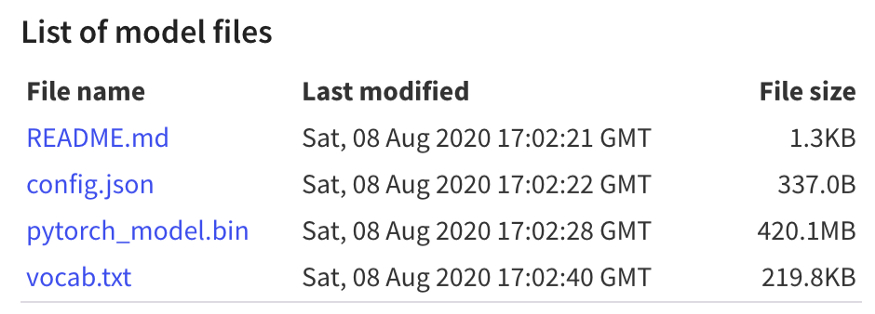 调研了1400多人后,我知道数据科学家到底赚多少钱了