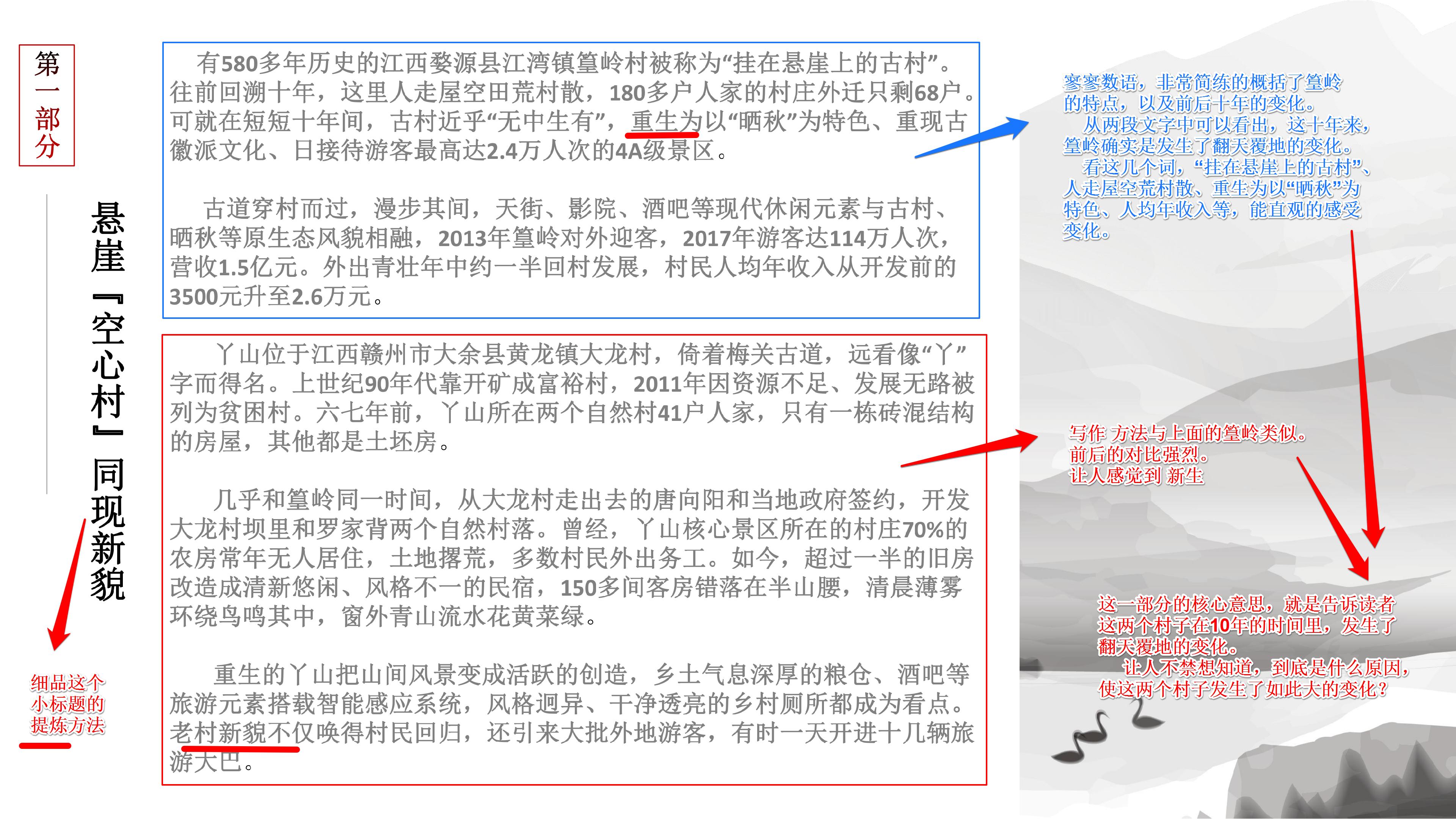 研究学习一篇调研文章《篁岭和丫山的乡村振兴对话》