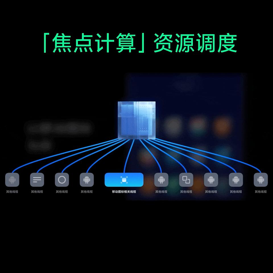 小米系统miui12.5增强版推送,小米miui12.5增强第三批更新名单