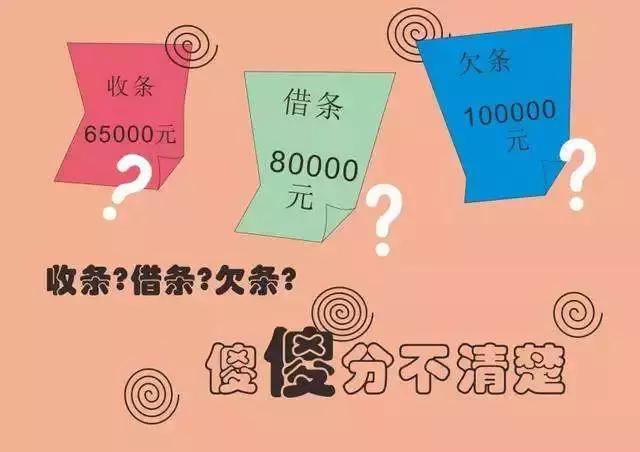 最有法律依据的借条怎样写,最新具有法律保护的借条怎么写