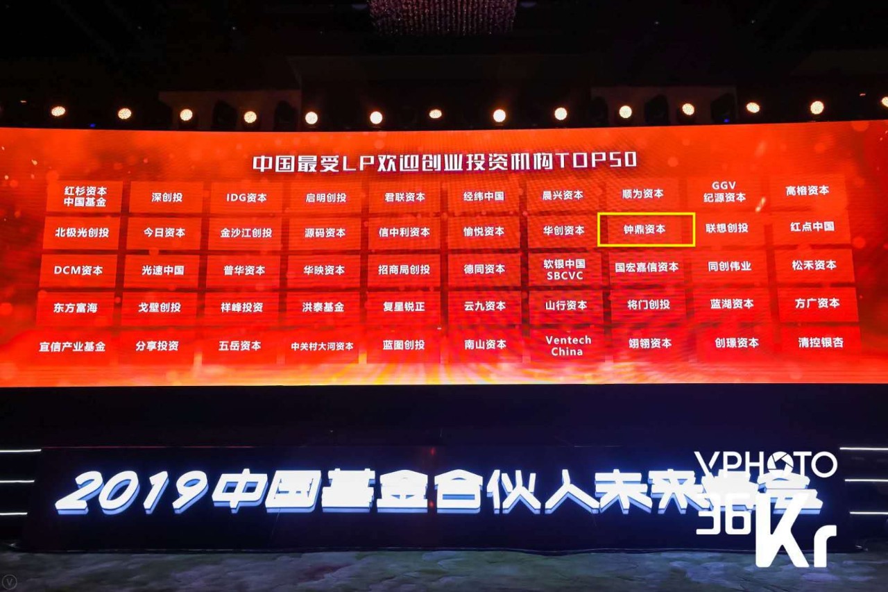 钟鼎资本投资视频,钟鼎资本最新信息