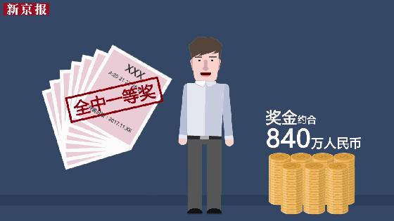 为何禁止网售彩票,网售彩票禁令期限