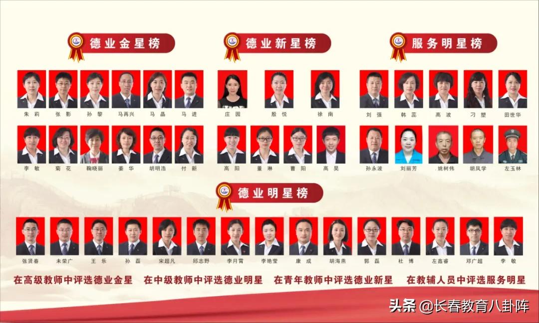 长春市第二实验中学地址哪个区,长春市第二实验中学