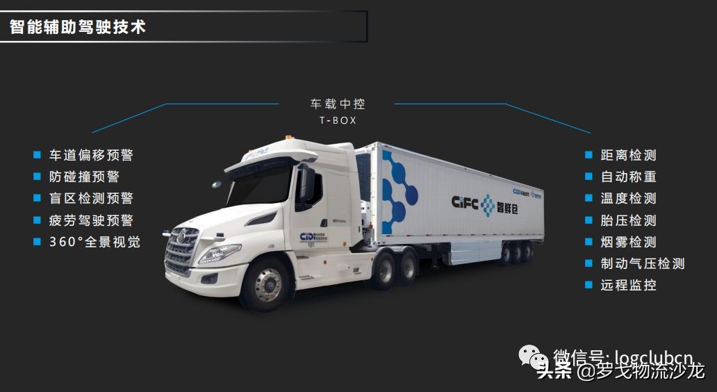 营收增加10%-20%！希迪智驾“智鲜仓”助力生鲜冷链运营模式变革