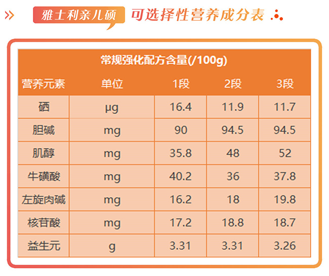 雅士利亲儿硕有机奶粉3段,雅士利奶粉亲儿硕价格表