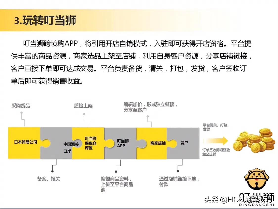叮当狮跨境电商怎么样,叮当狮跨境购平台怎么样