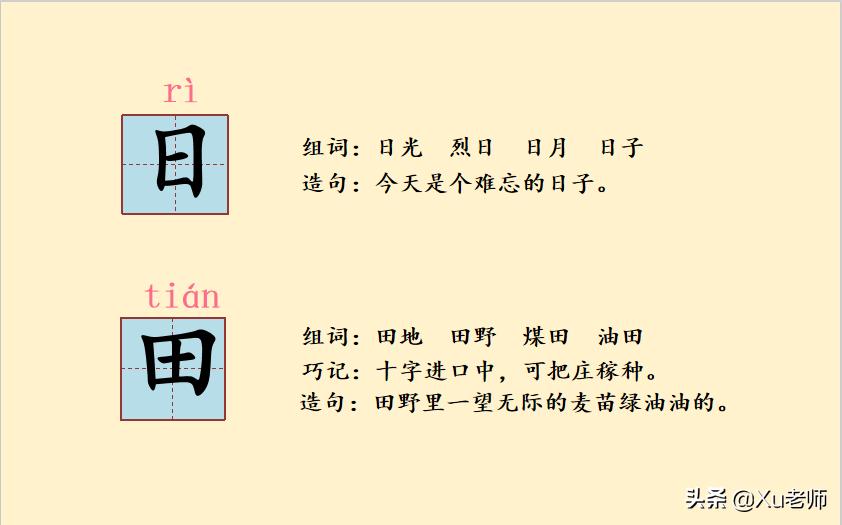 小学一年级语文生字笔顺及词组,一年级生字笔顺专项总结