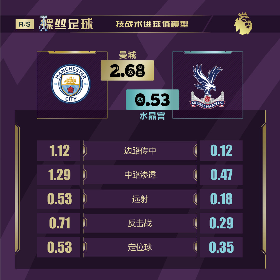 英超揭幕战水晶宫阿森纳,英超揭幕战阿森纳胜水晶宫