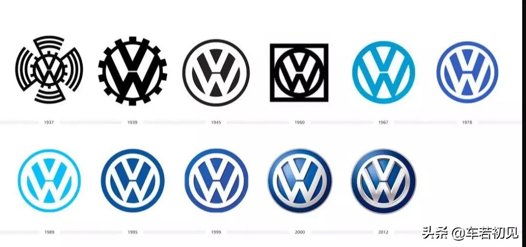 新2022款大众高尔夫8黑武士,大众高尔夫8代改件