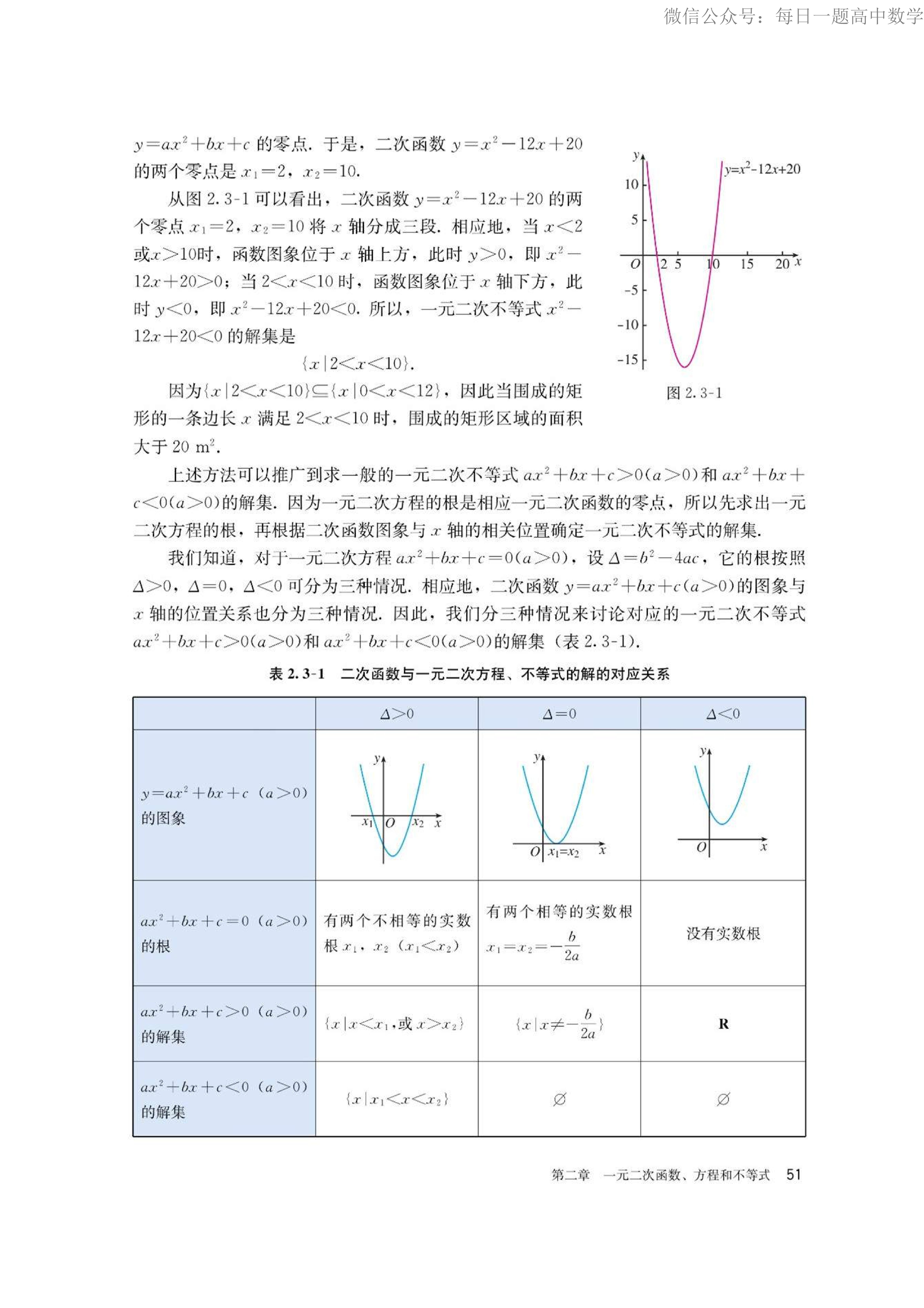 高中数学必修四电子课本人教版,高中数学必修二电子课本北师大