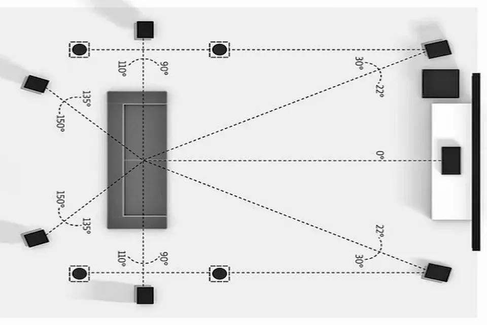 没imax的电影院看哪种效果好 (imax影厅选哪里比较好)