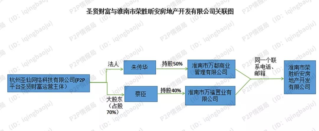 报备后会被查吗,报备后超时还扣钱吗