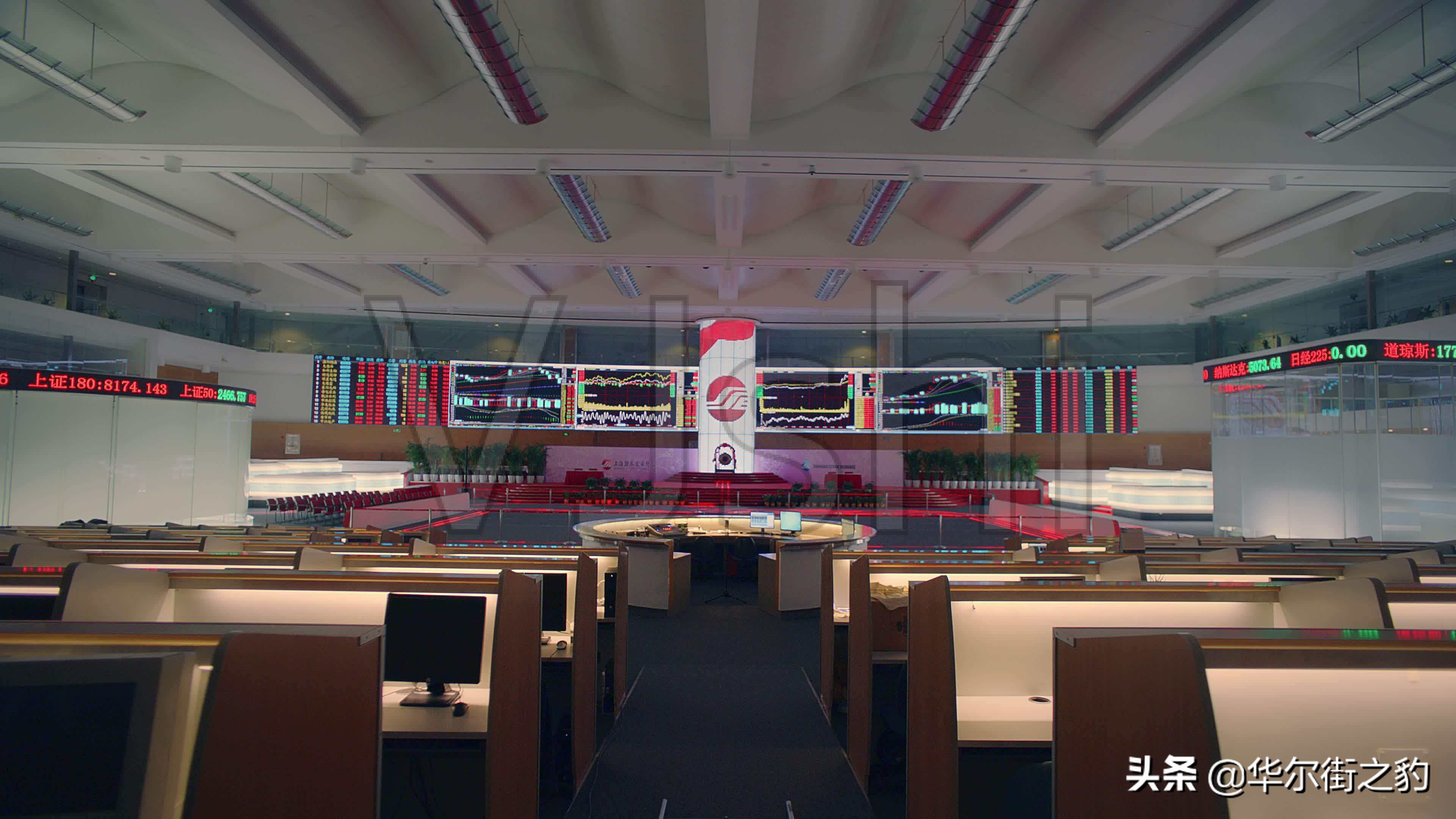 一分钟学k线,k线技术指标大全