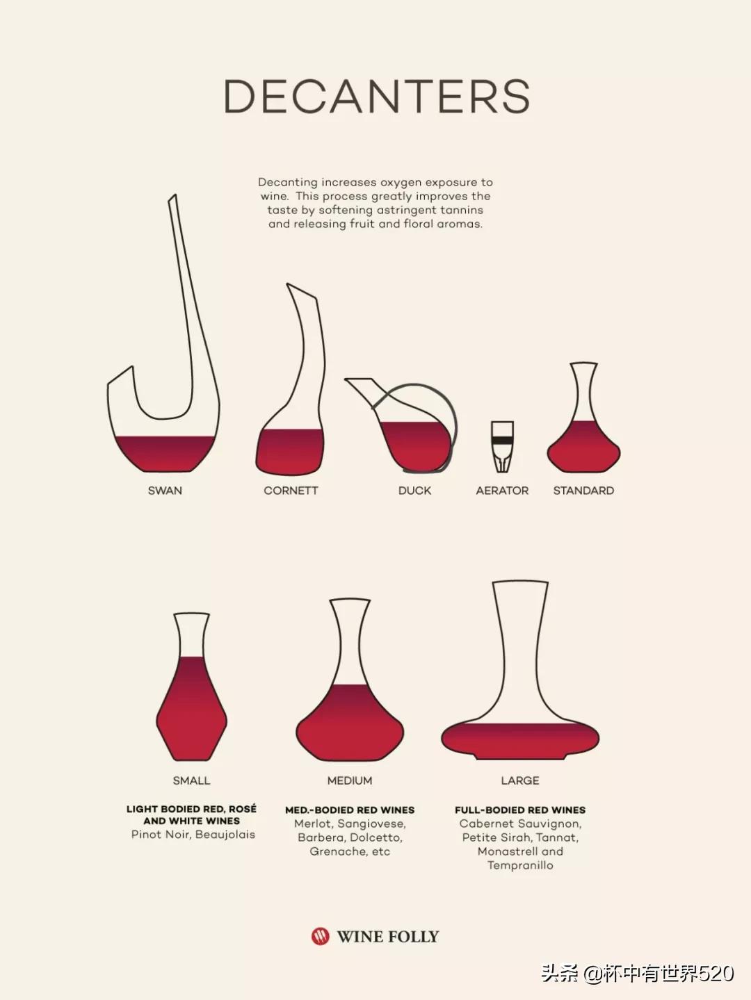 喝葡萄酒醒酒大概要多久,喝了一瓶葡萄酒一般多久会酒醒