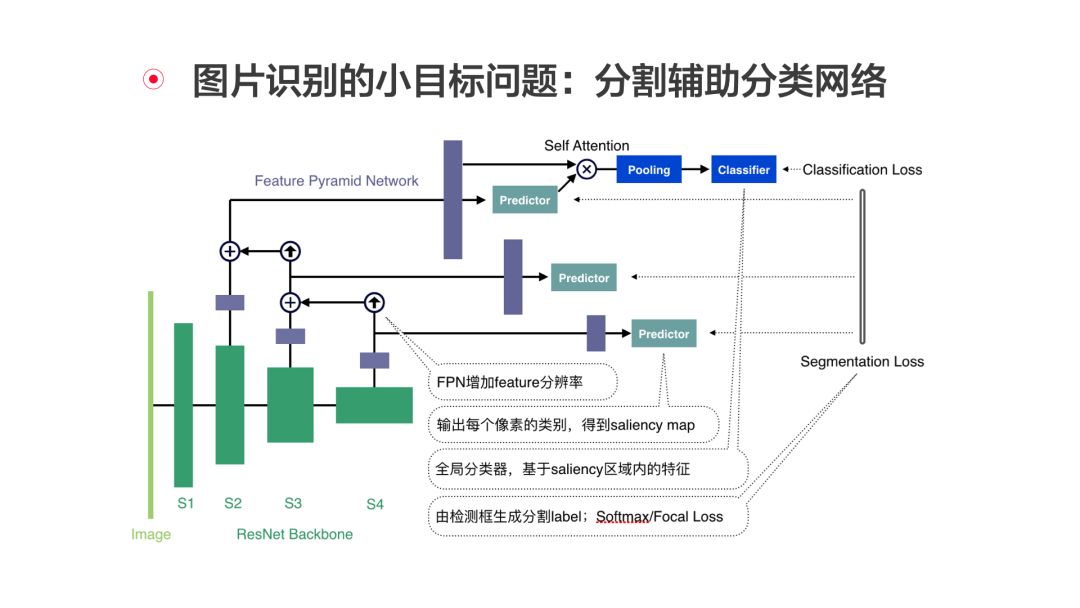 灵犬反低俗助手怎么才能得高分,灵犬反低俗注意事项