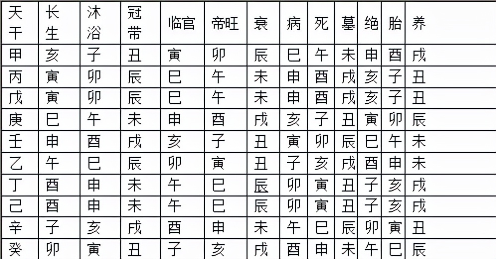 五运六气在中医学中的意义,五运六气在中医学中的作用