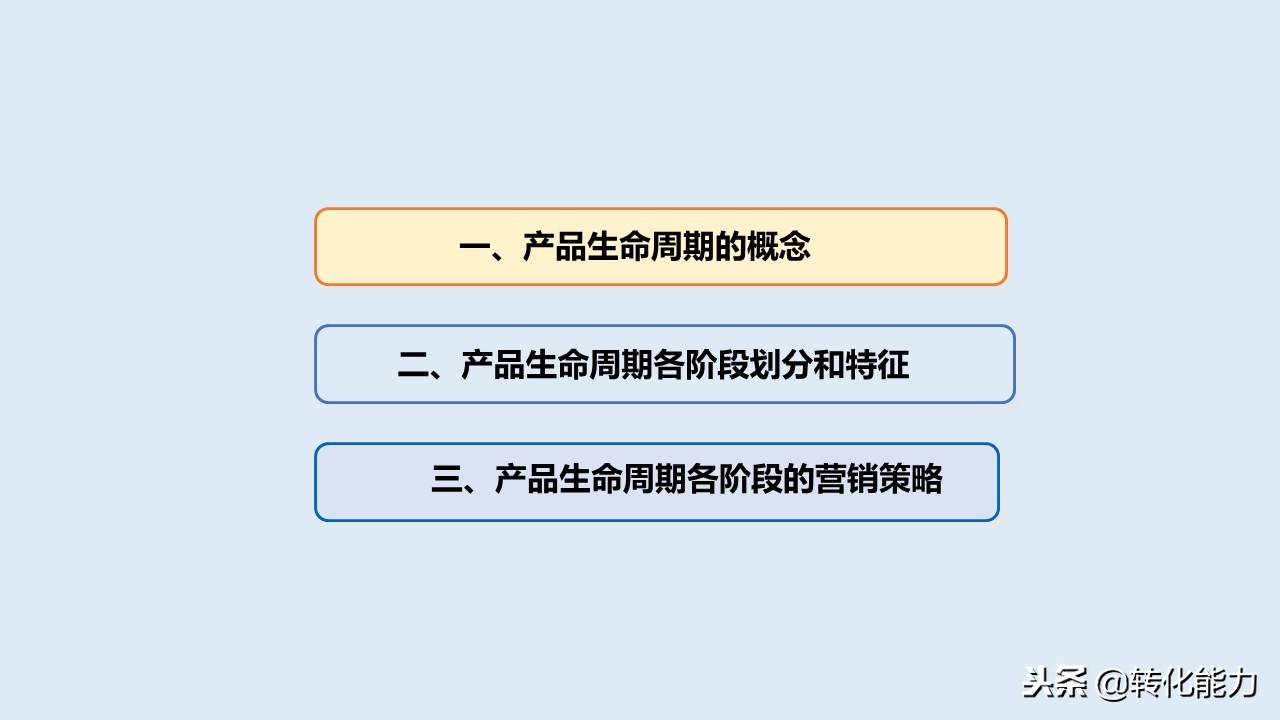 产品是企业生命,产品全生命周期管理ppt