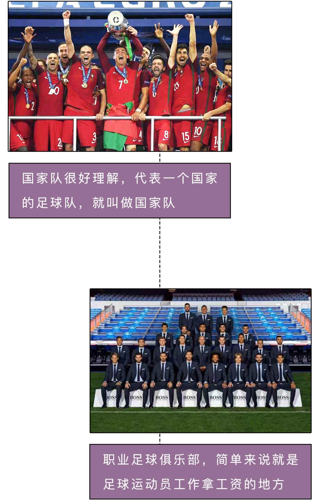 足球界的帅哥合集,足球坛十大帅哥