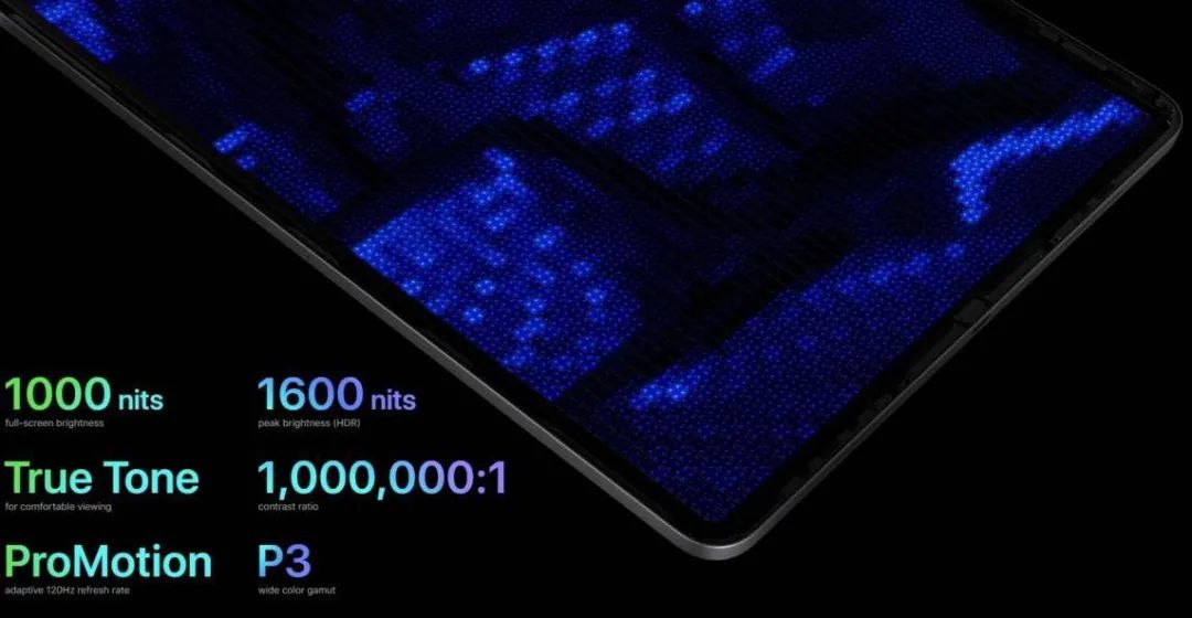 新款m1ipadpro能否搭载macos,新款m1芯片ipadpro