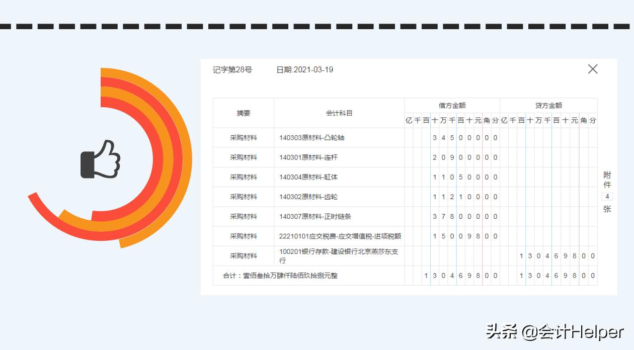 新手会计上岗技巧,新手做账注意点