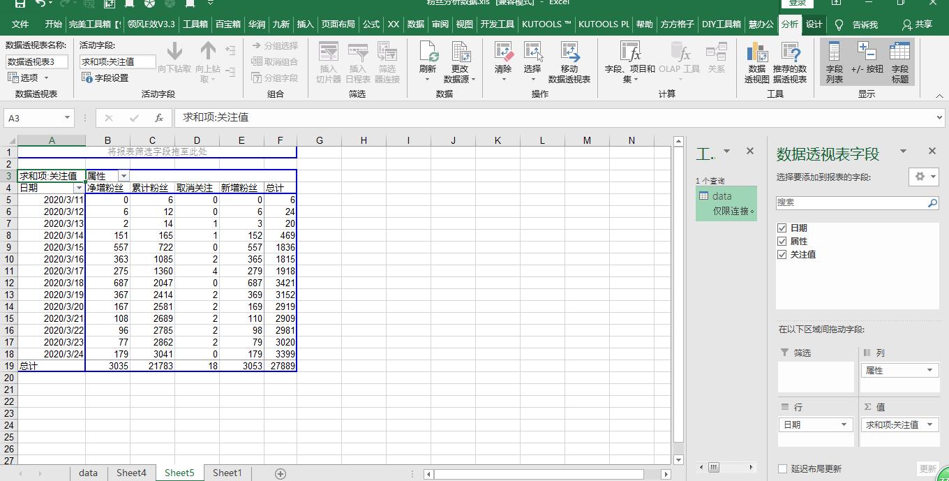 二维表动态转换一维表,excel二维表如何转一维表