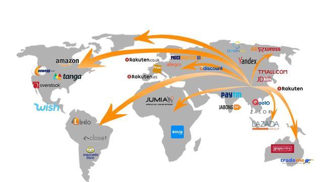 你了解的跨境电商平台有哪些,有哪些常见的跨境电商平台