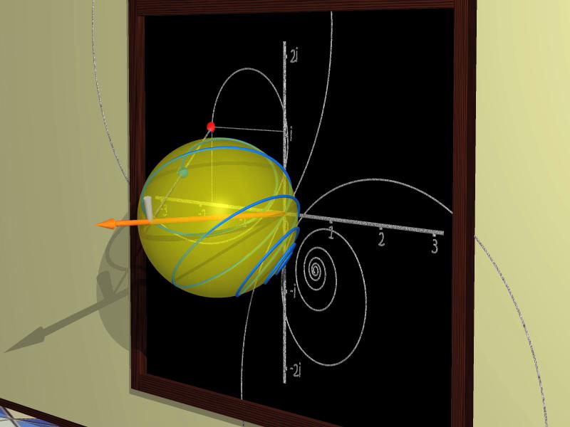 数学漫步第5章：复数及法国数学家杜阿迪的分形兔子