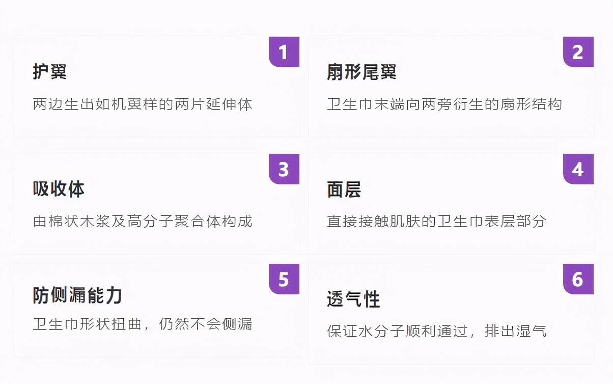 卫生巾真实危害案例,哪种卫生巾不能用很危险