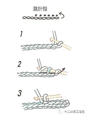 钩针新手入门简单易学教程,钩针入门基础教程特别简单